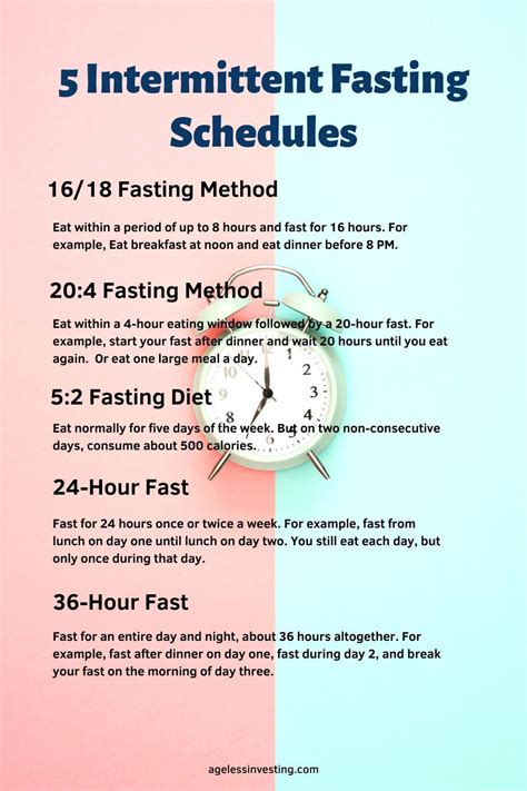 fast for 20 hours|Intermittent Fasting Schedules .